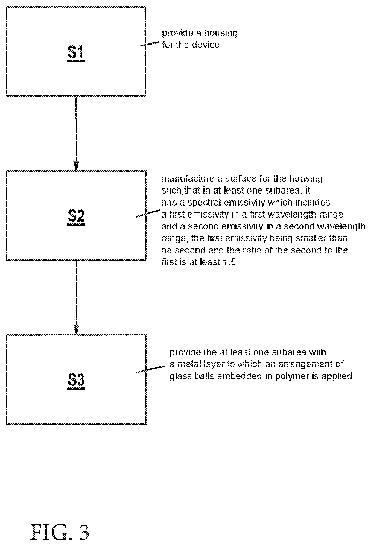 Device and method for manufacturing a device