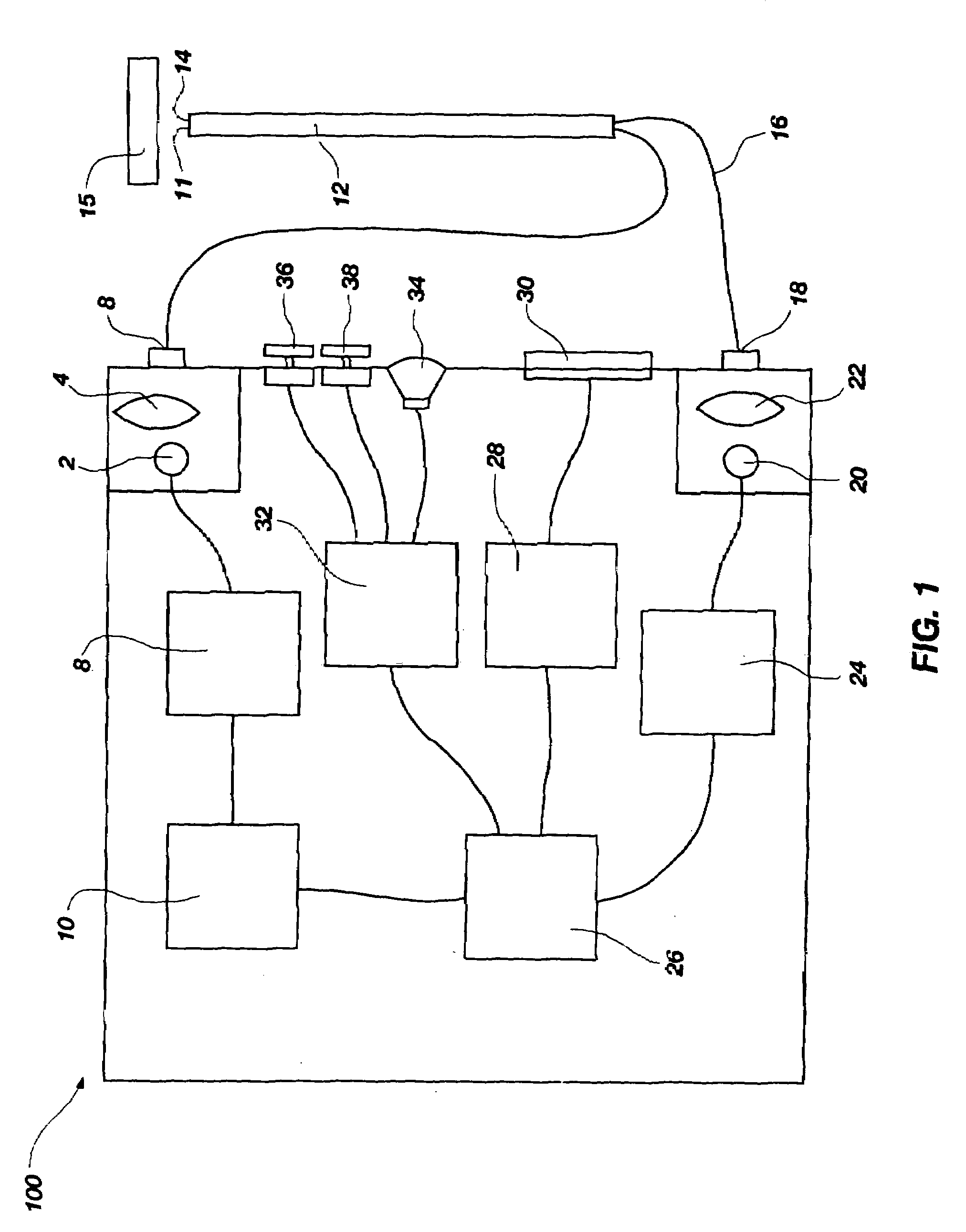 Devices and methods for fluorescent inspection and/or removal of material in a sample