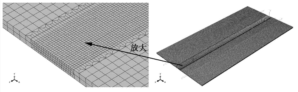 ABAQUS-based finite element simulation method of correcting welding deformation through ultrasonic shot-peening