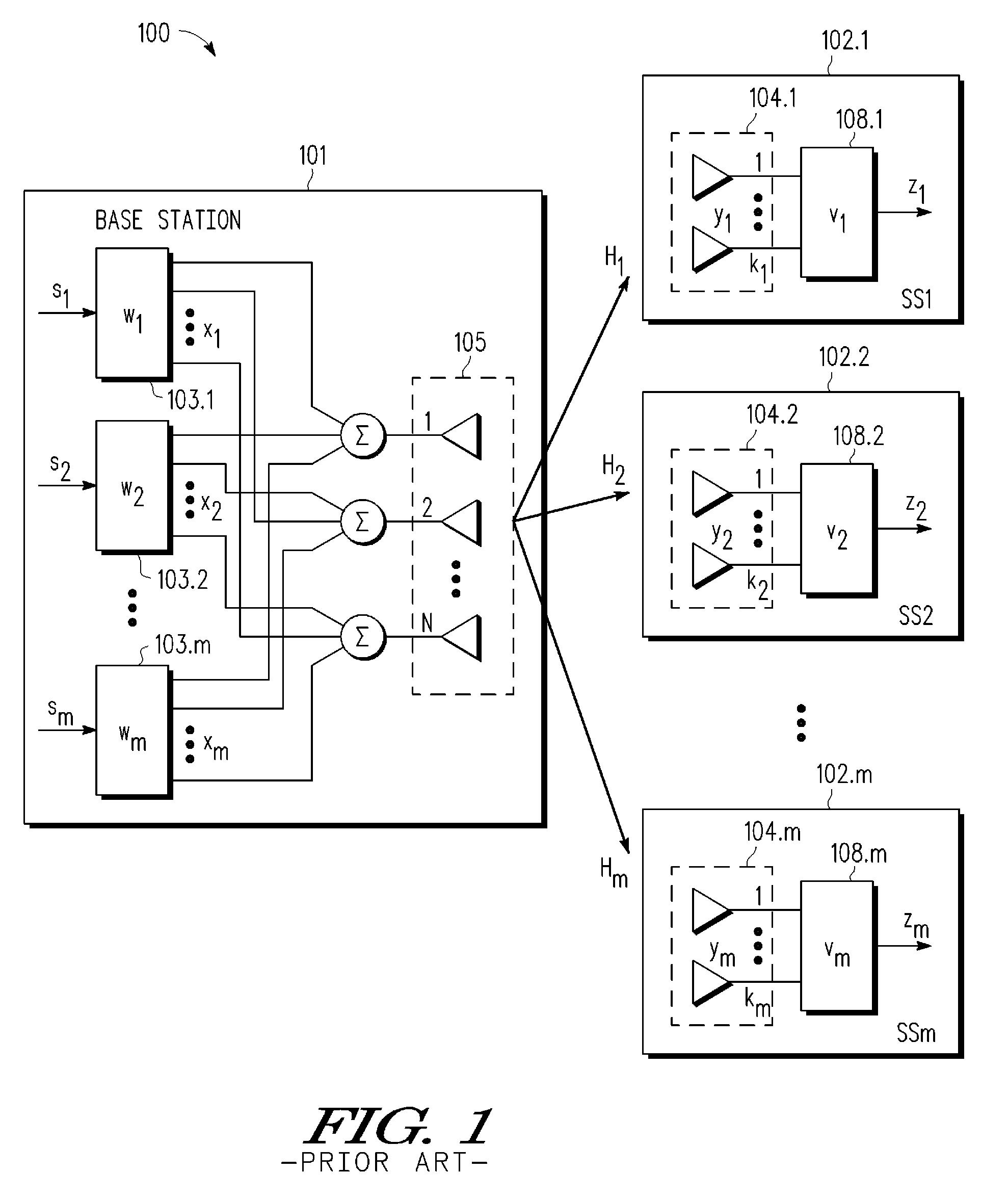 Reference signaling scheme using compressed feedforward codebooks for multi-user, multiple input, multiple output (MU-MIMO) systems