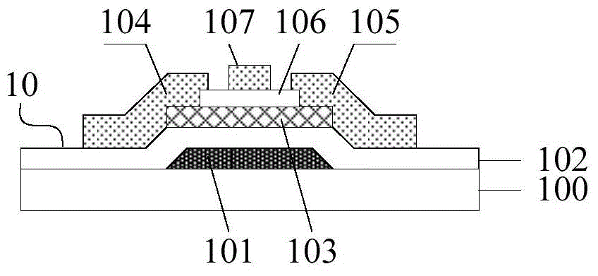 Thin film transistor, preparing method of thin film transistor, array substrate, preparing method of array substrate and display device