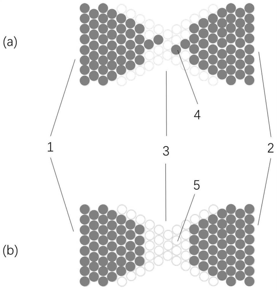 Method for improving durability of memory based on metal tunnel junction