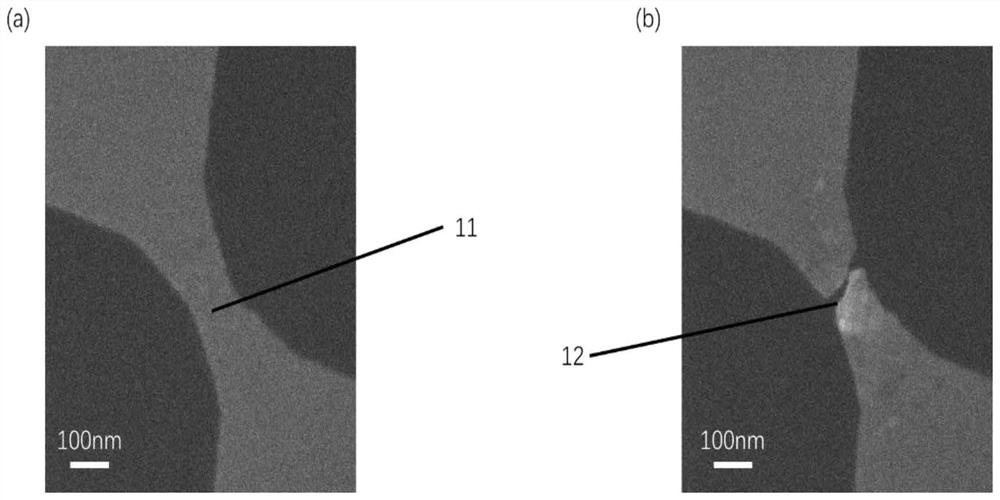 Method for improving durability of memory based on metal tunnel junction