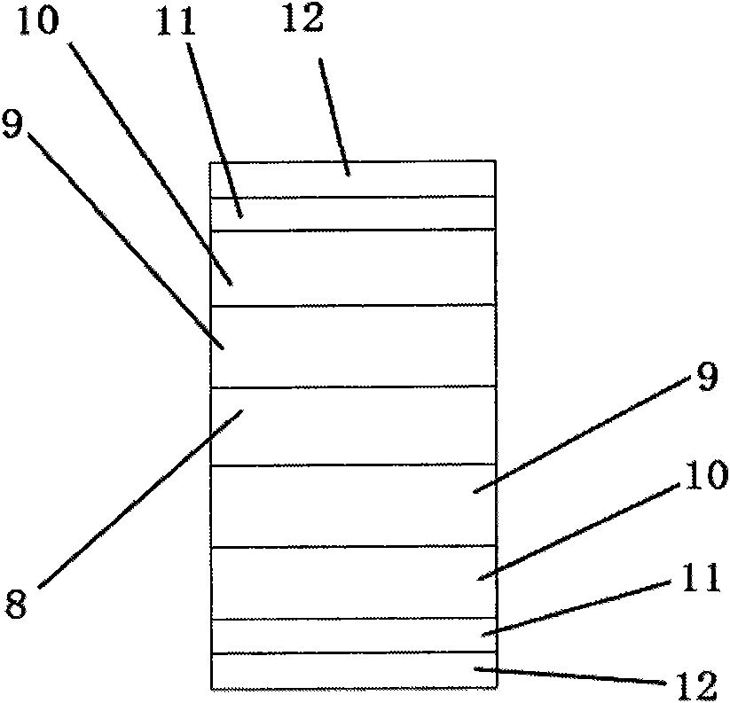 Micro electro mechanical system solid-state gyroscope with composite density and rigidity