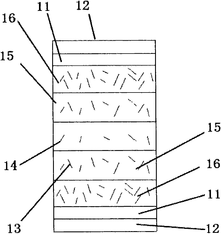 Micro electro mechanical system solid-state gyroscope with composite density and rigidity