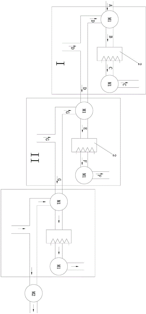 Hot air circulating system of textile drying room