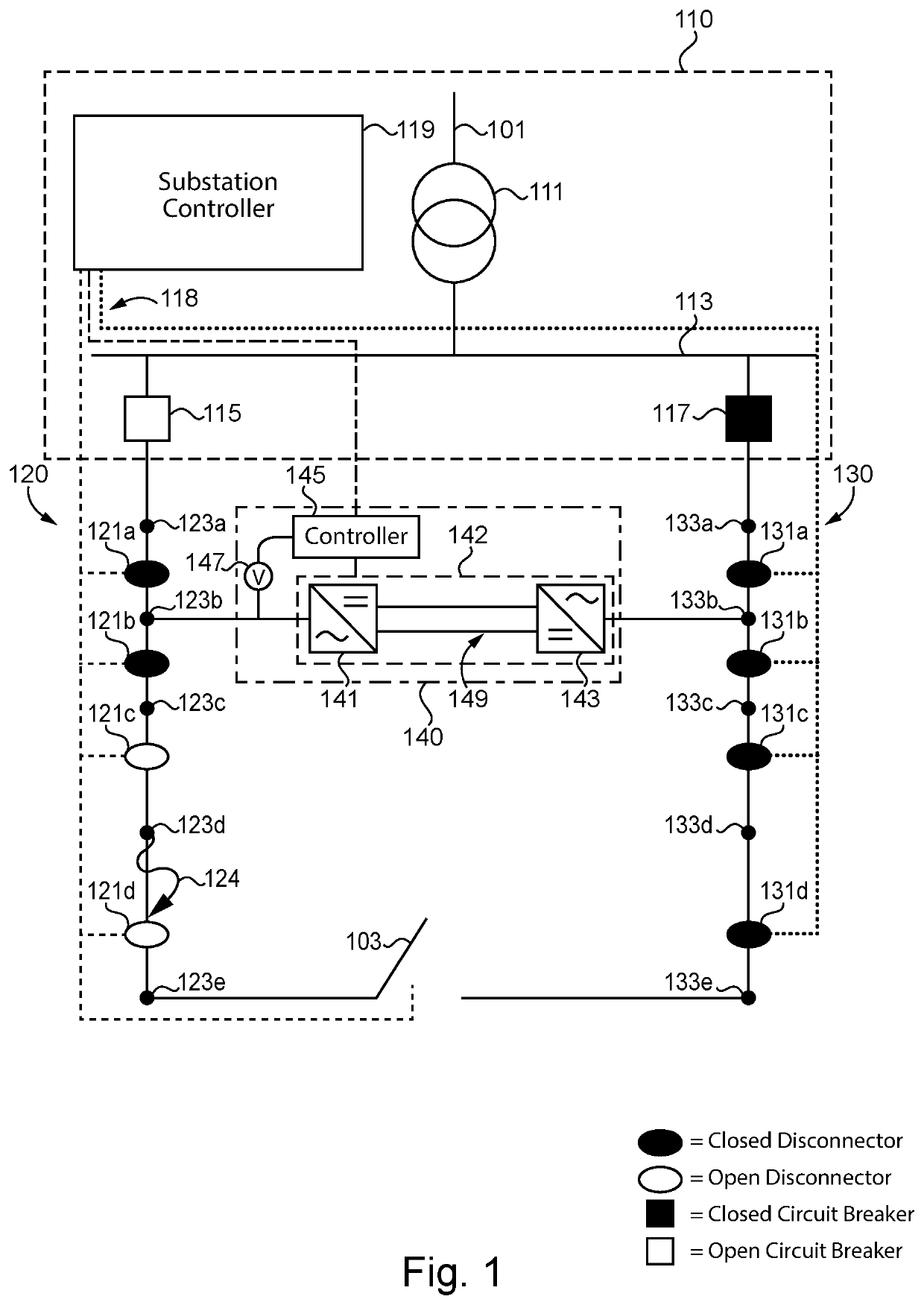 Fault mitigation in medium voltage distribution networks