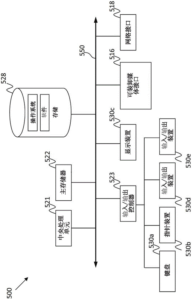 Fluoropolymer coatings comprising aziridine compounds and non-fluorinated polymer