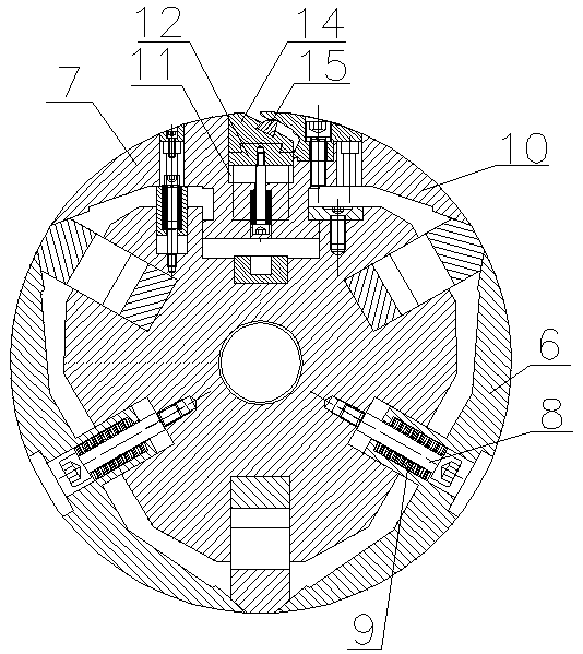 Novel coiling block for coiling machine