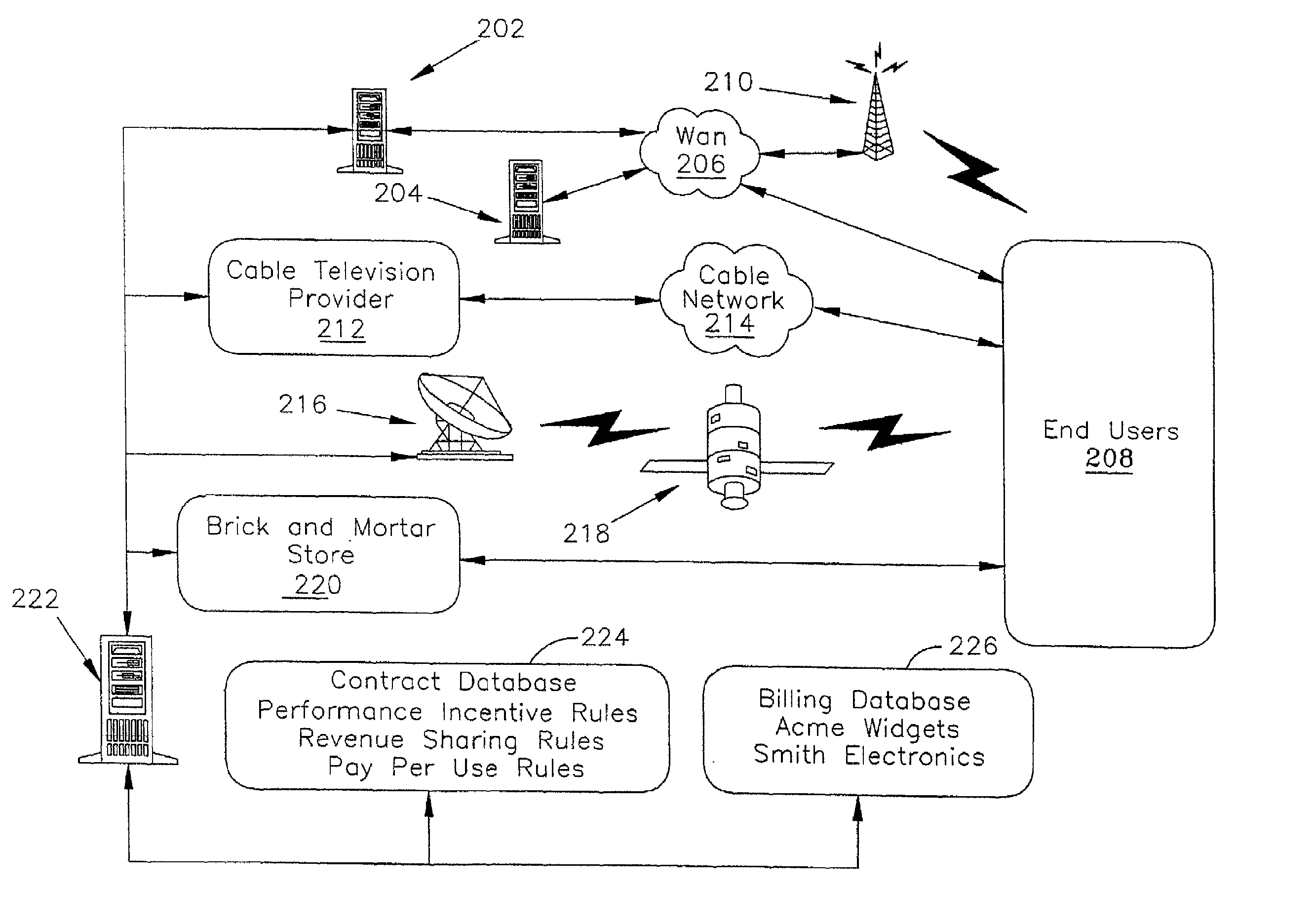 Distributed transaction event matching