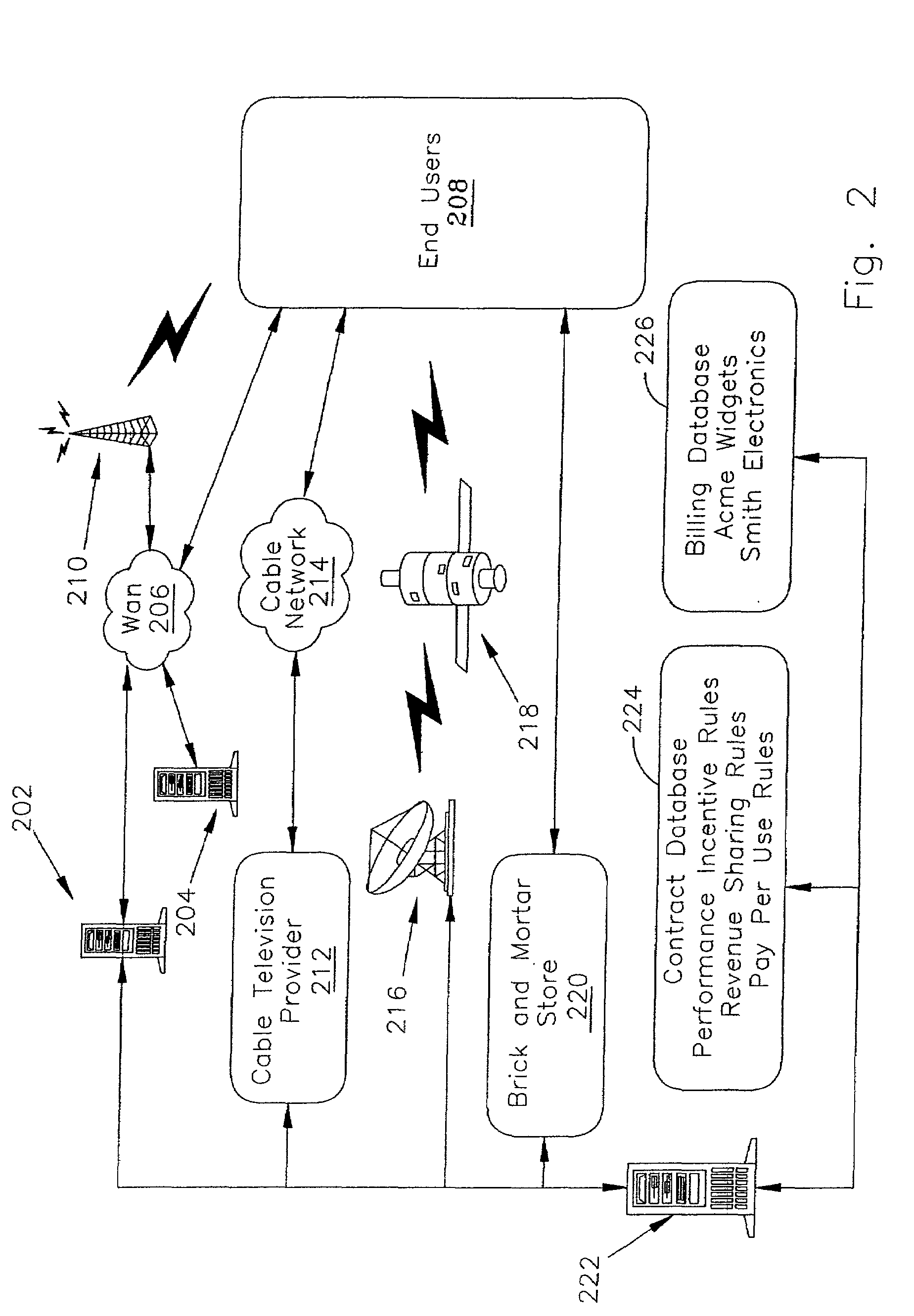 Distributed transaction event matching