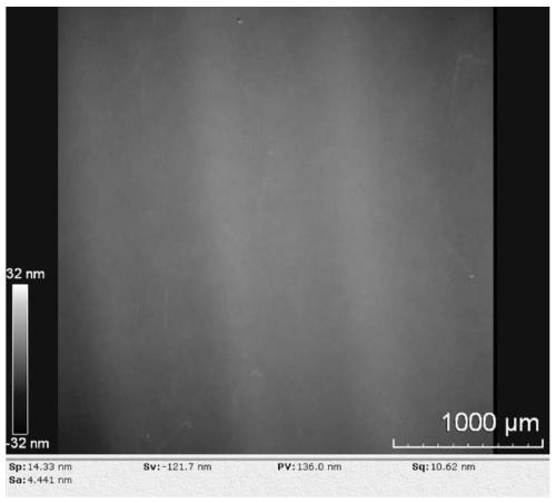 Germanium plane mirror chemical polishing method by using electric field effect to improve acidity and basicity of processing area