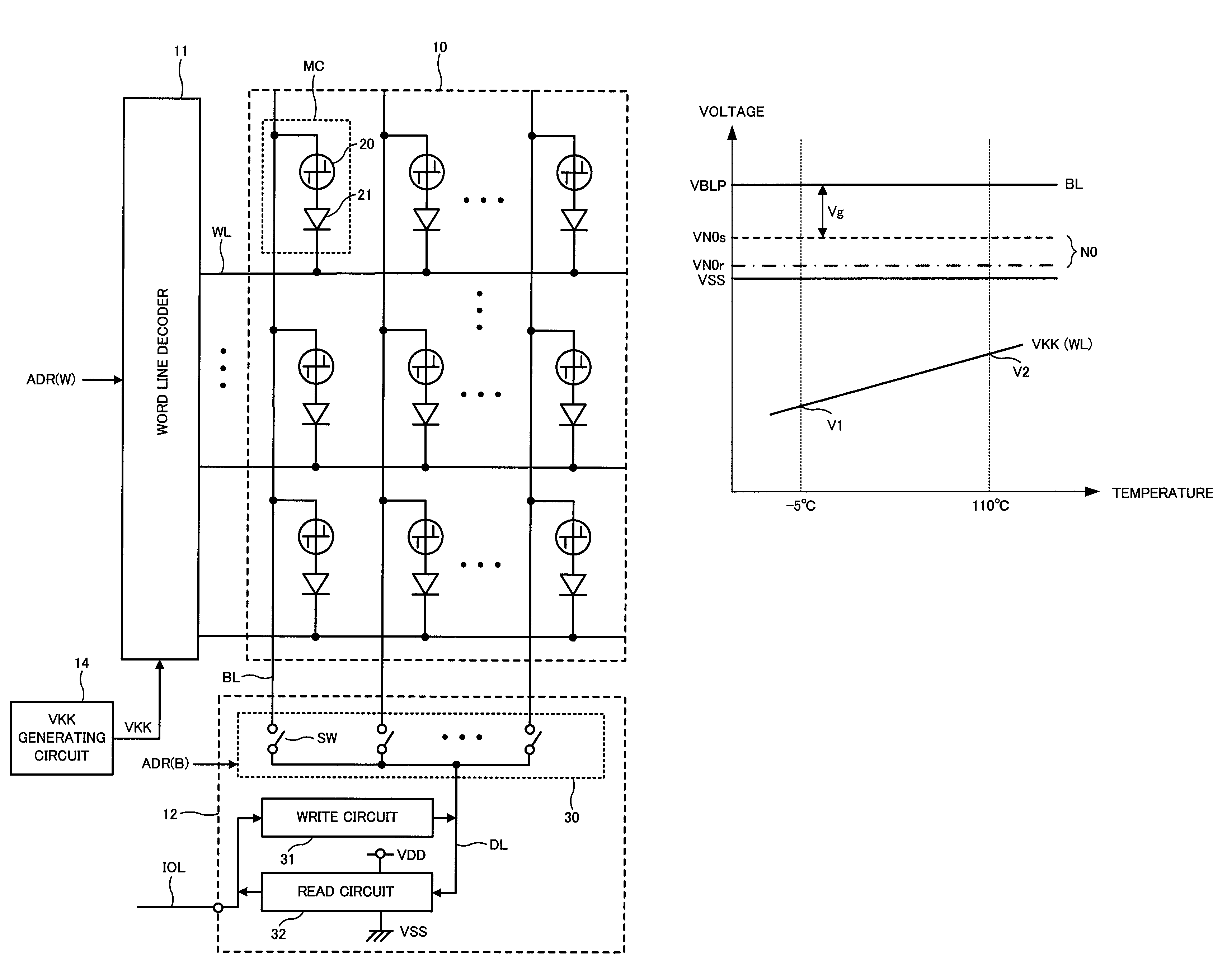 Semiconductor memory device having diode cell structure