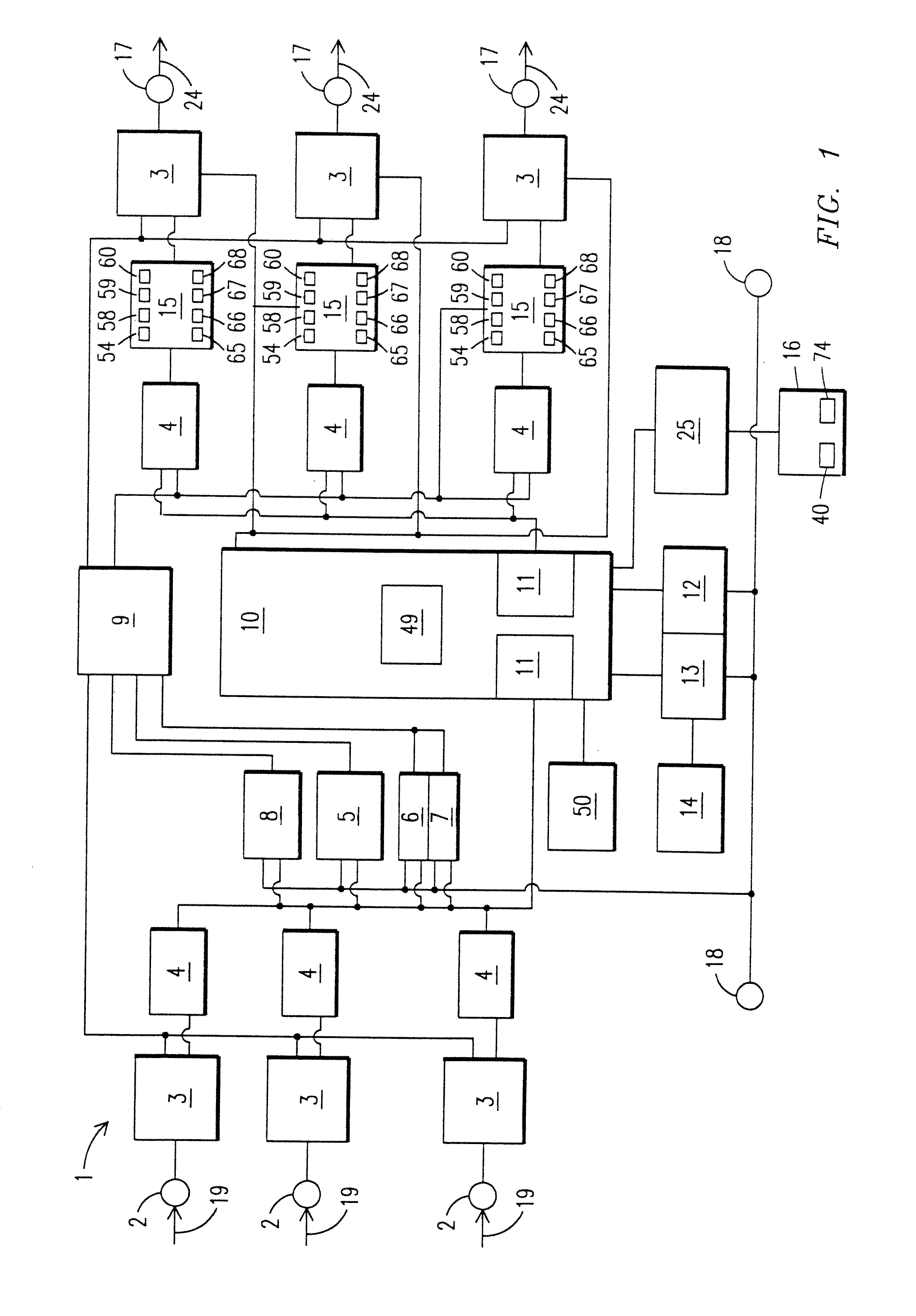 System and method to manage energy usage