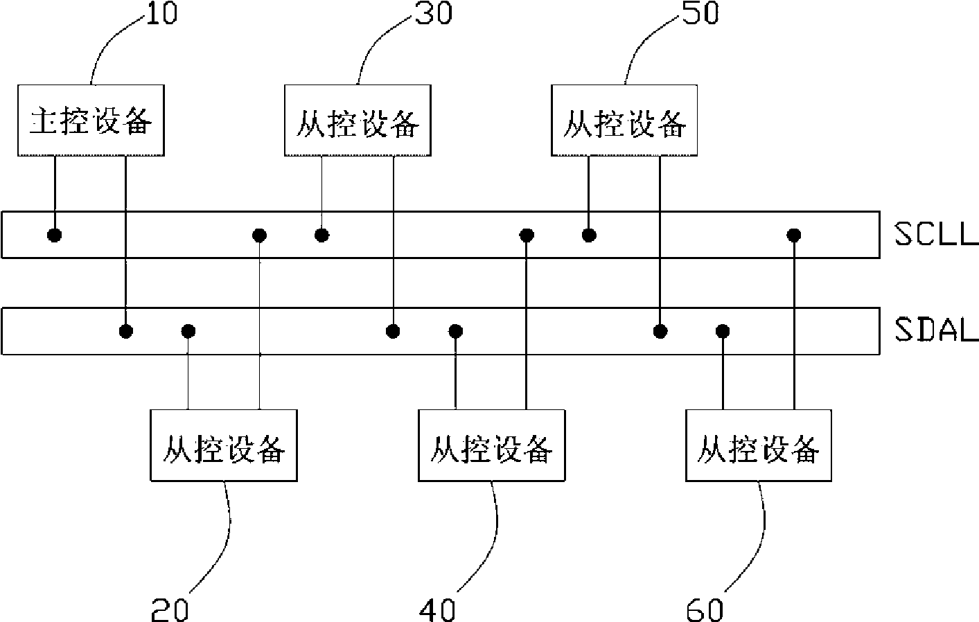 Multi-device connection system