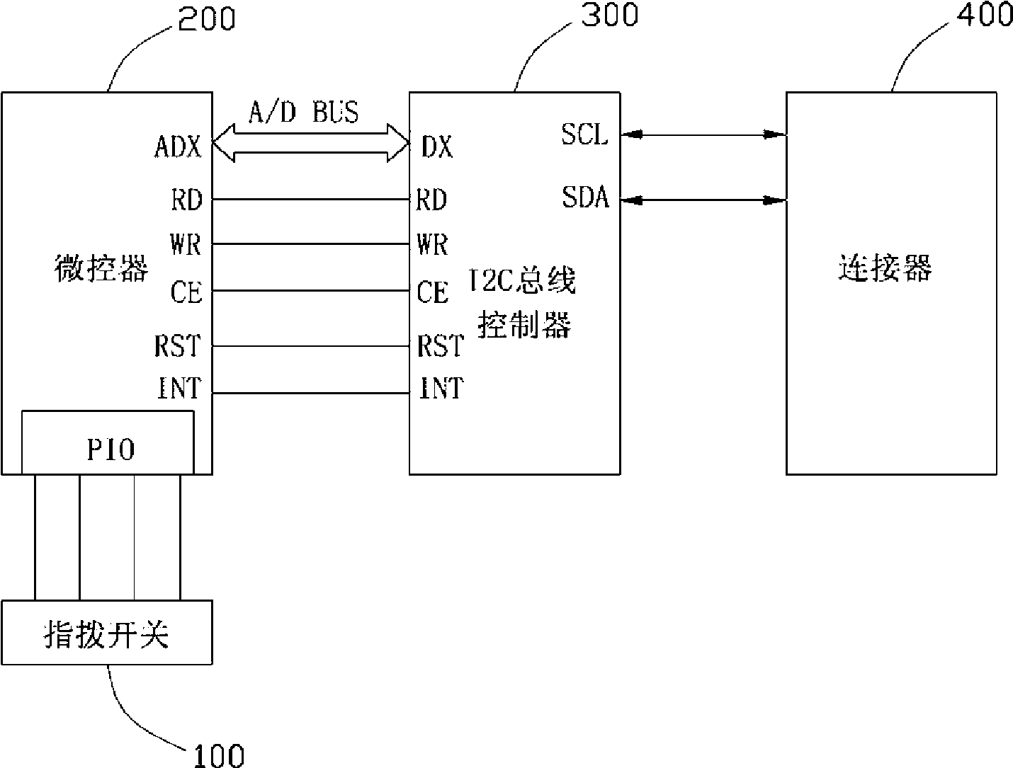 Multi-device connection system