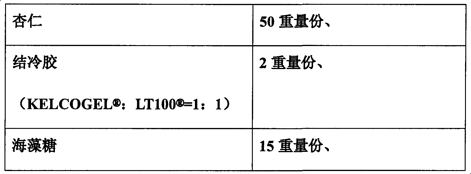 Flavor bean curd and production process thereof