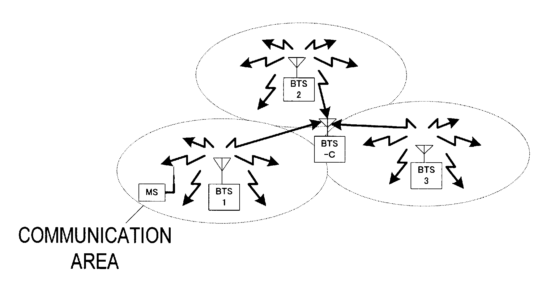 Radio communication system