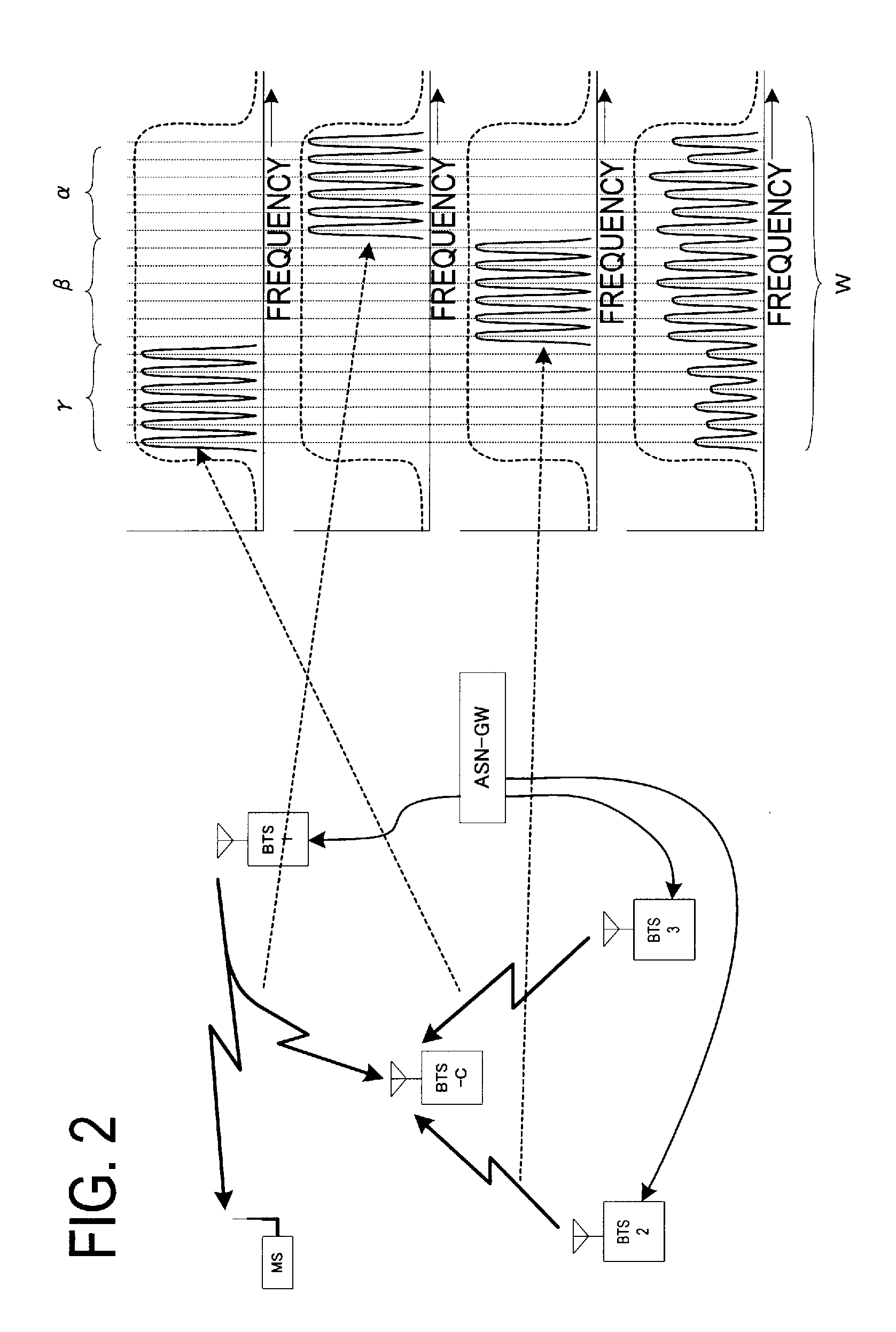 Radio communication system