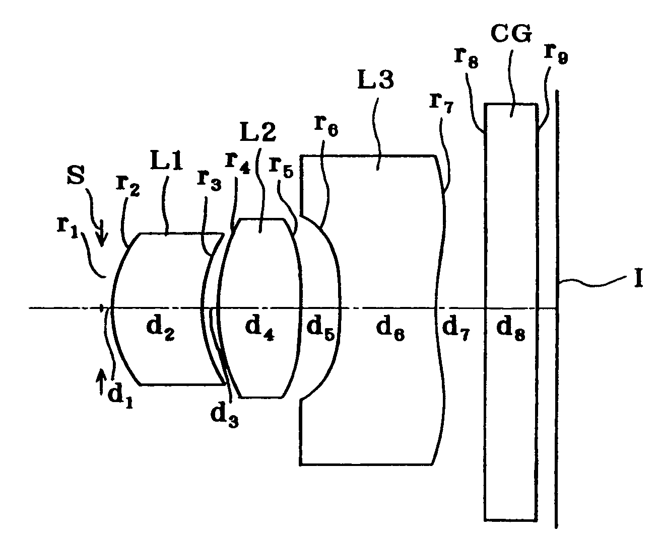 Image-formation optical system, and imaging system