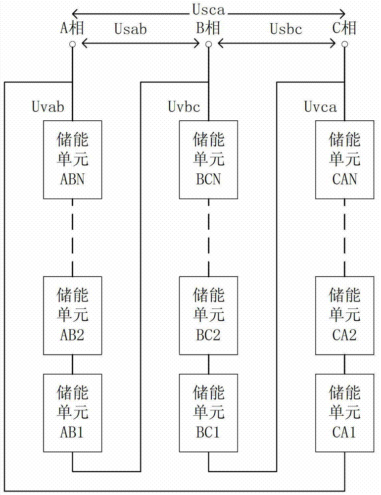 High-capacity medium voltage battery energy storage system