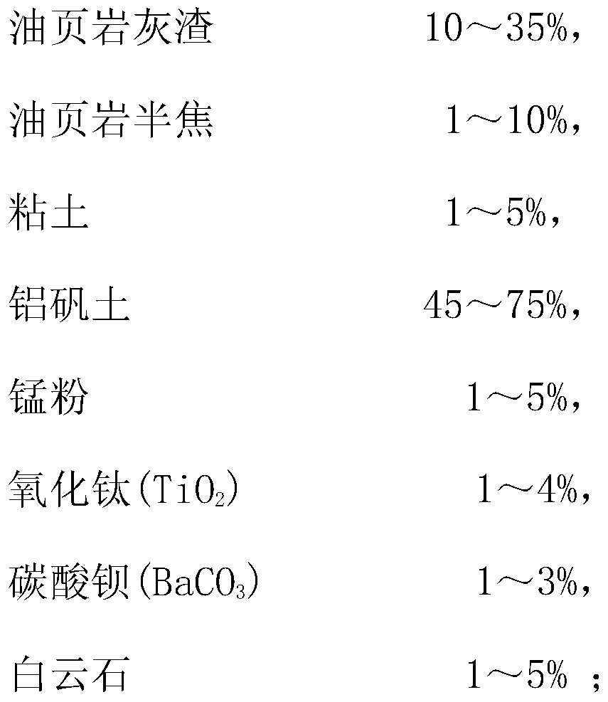 A kind of petroleum fracturing proppant prepared by utilizing oil shale ash residue and preparation method thereof