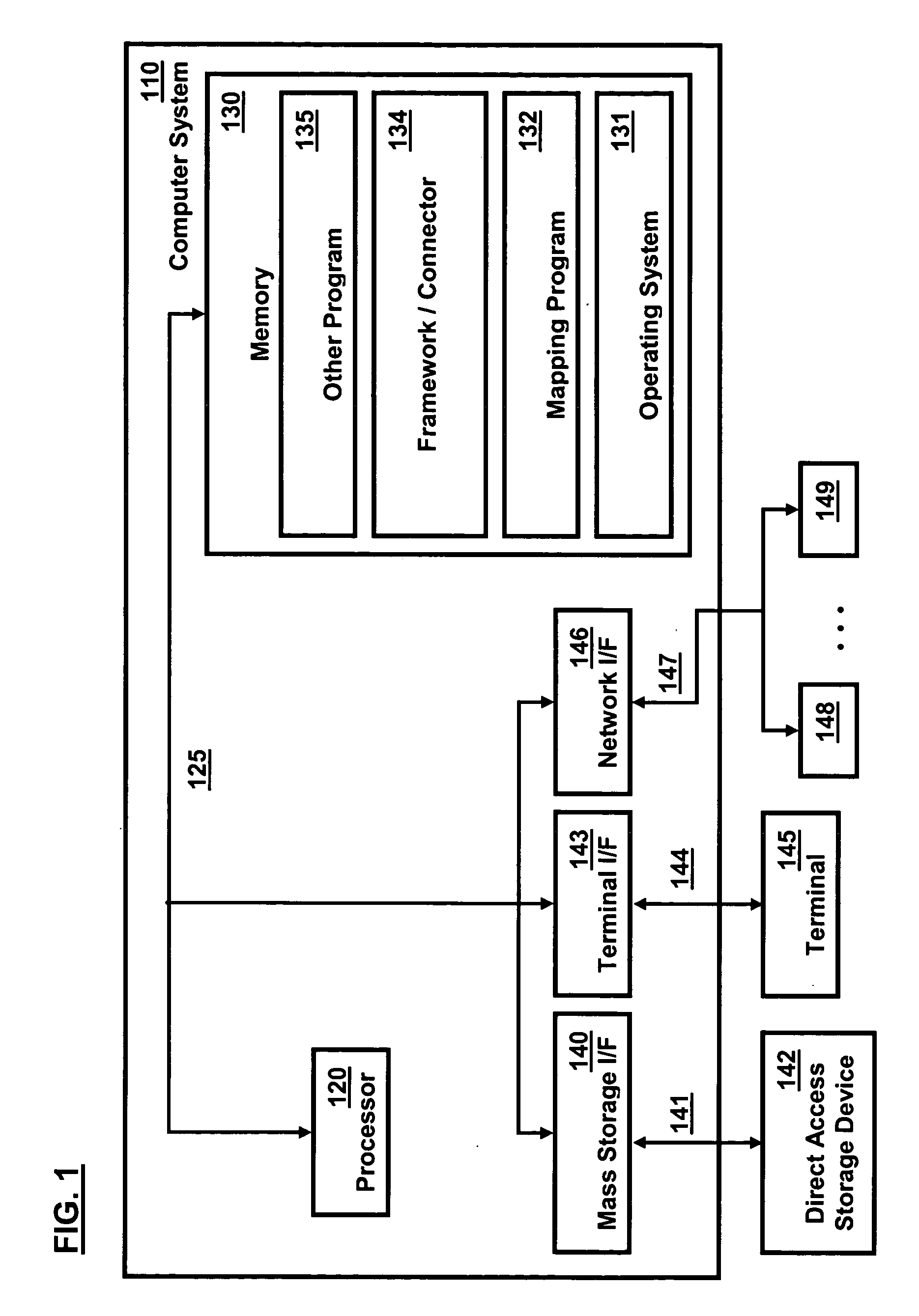 Mapping XML schema components to qualified Java components