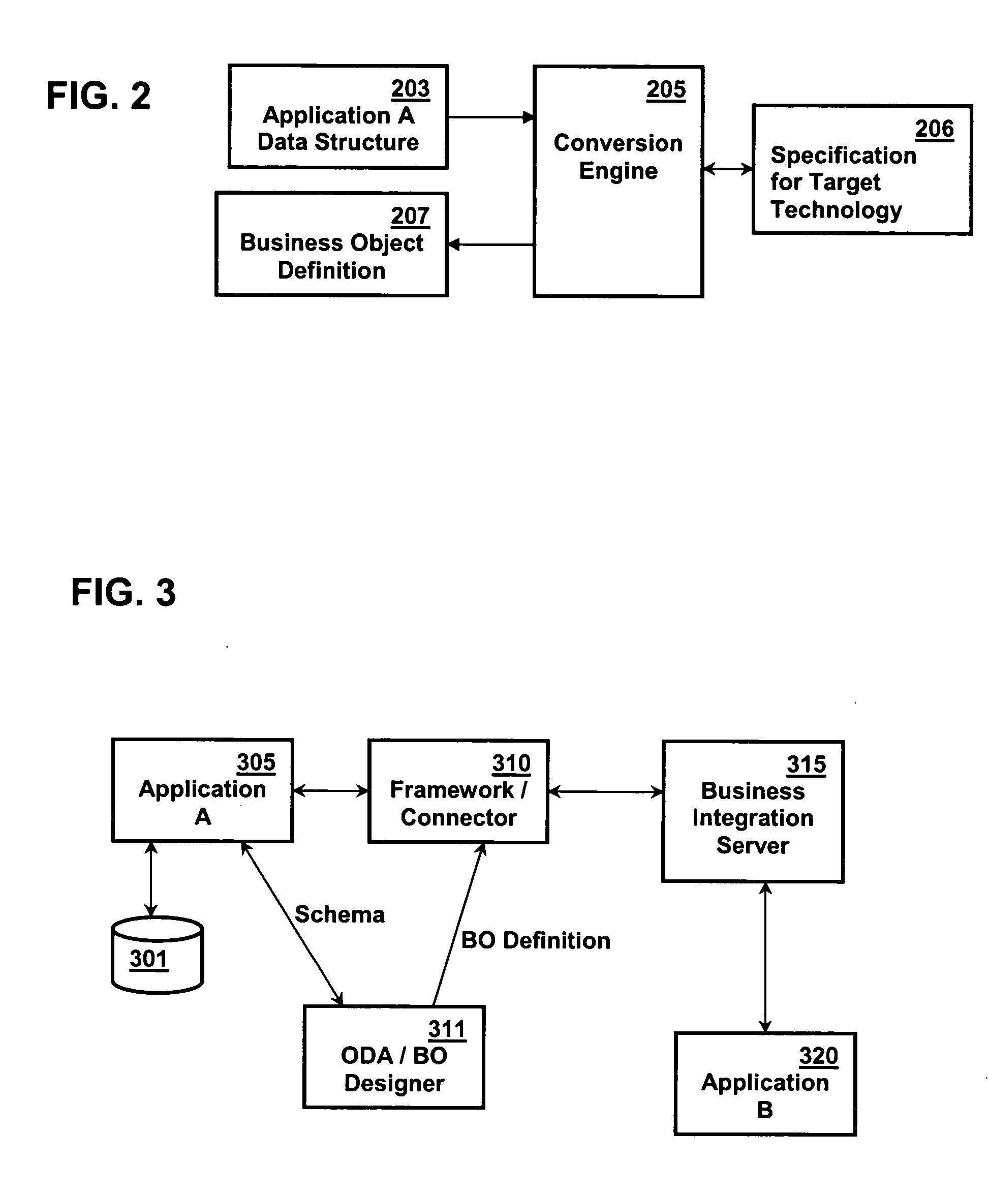 Mapping XML schema components to qualified Java components