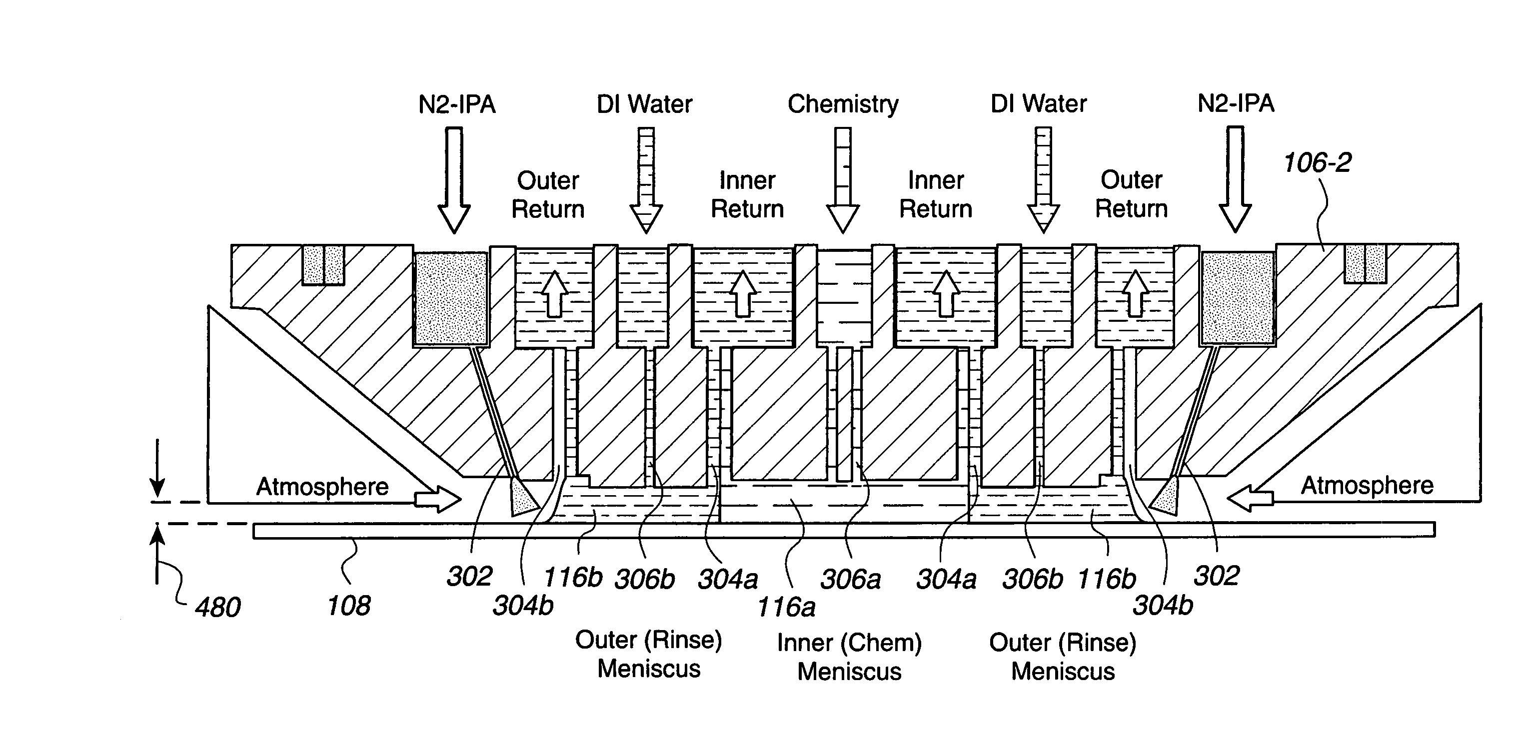 Apparatus and method for utilizing a meniscus in substrate processing