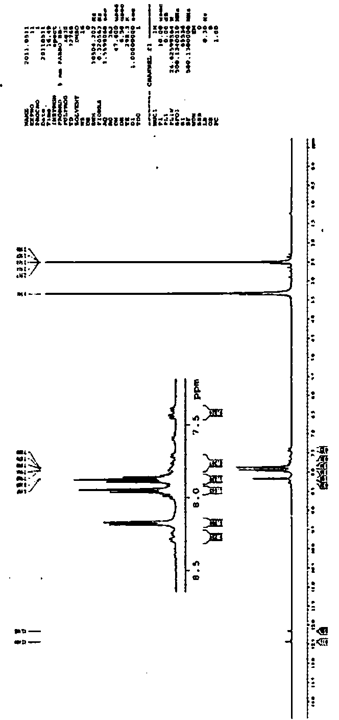 Application of poly-1 and 5- dichloroanthraquinone in microorganism denitrification process and azo dyes micro-biological degradation process