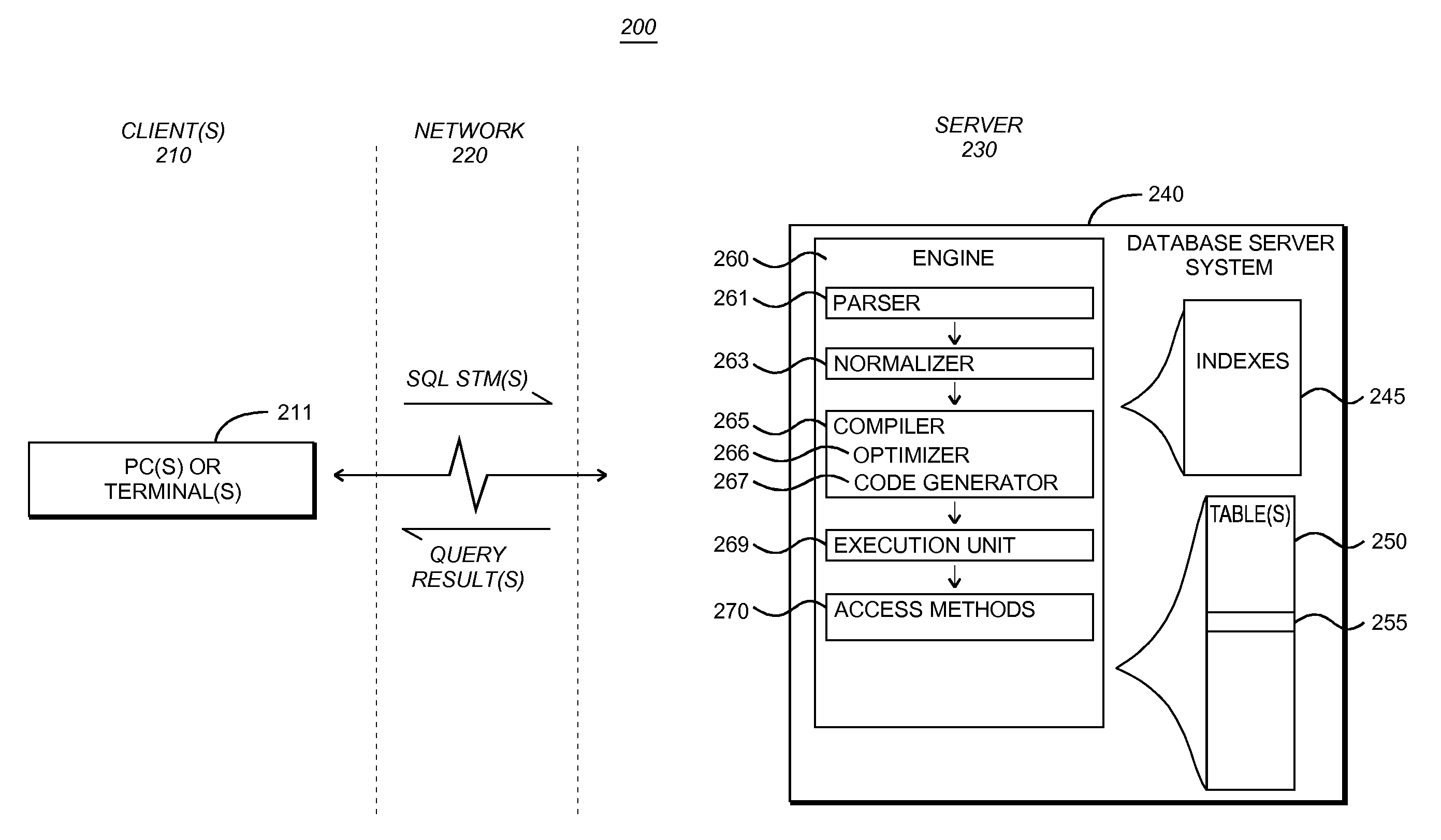 Database System With Path Based Query Engine