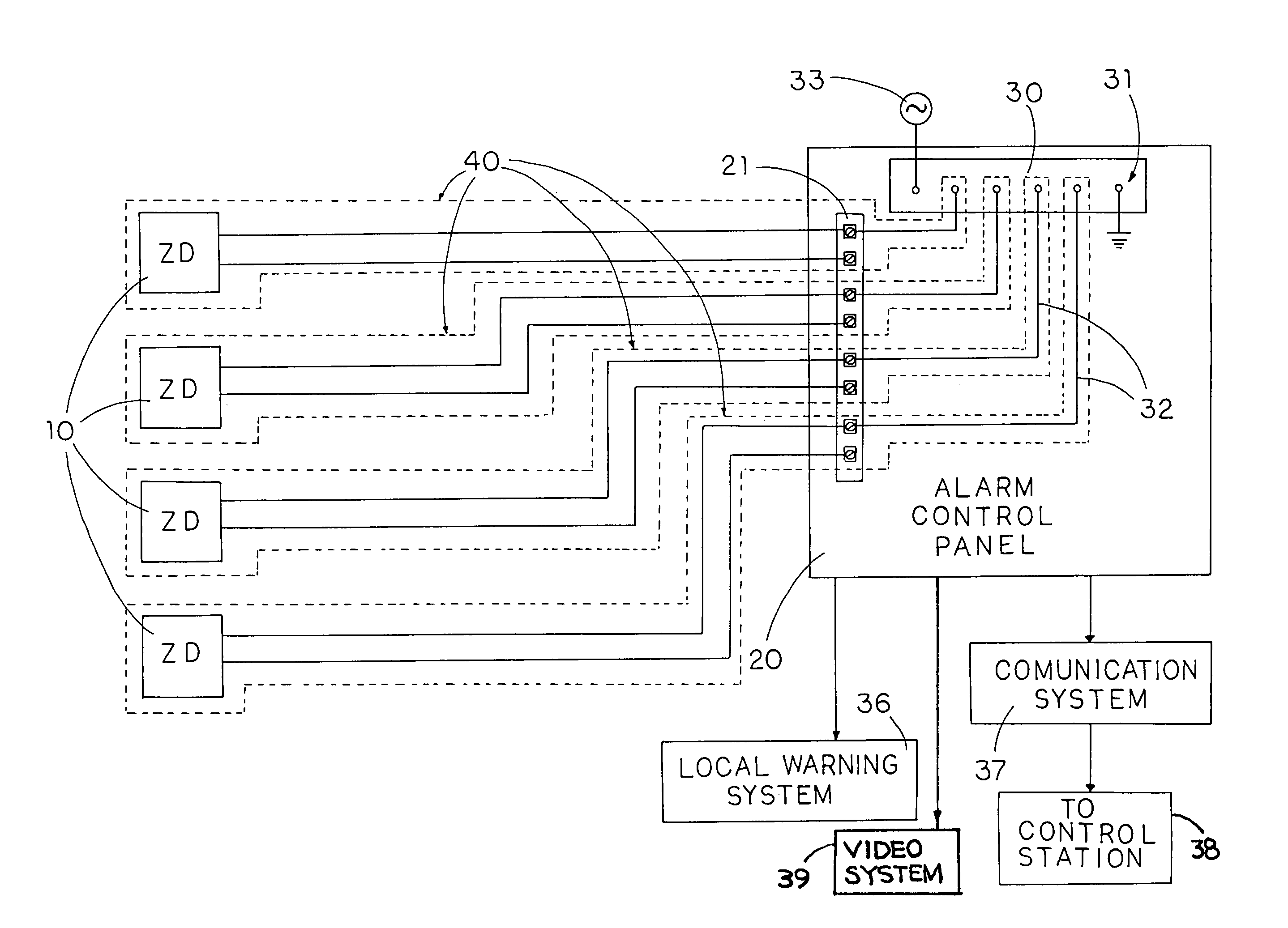 False alarm reduction method and system