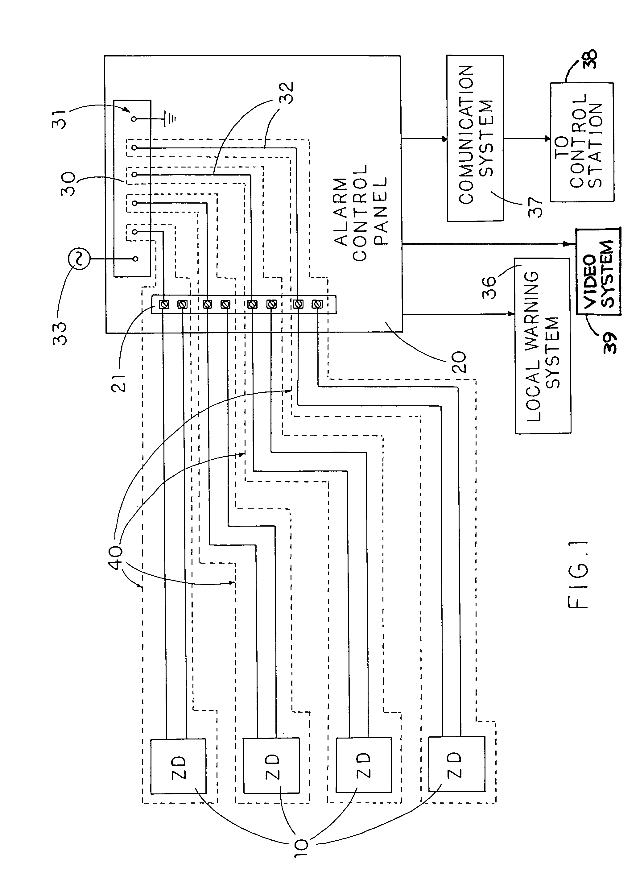 False alarm reduction method and system