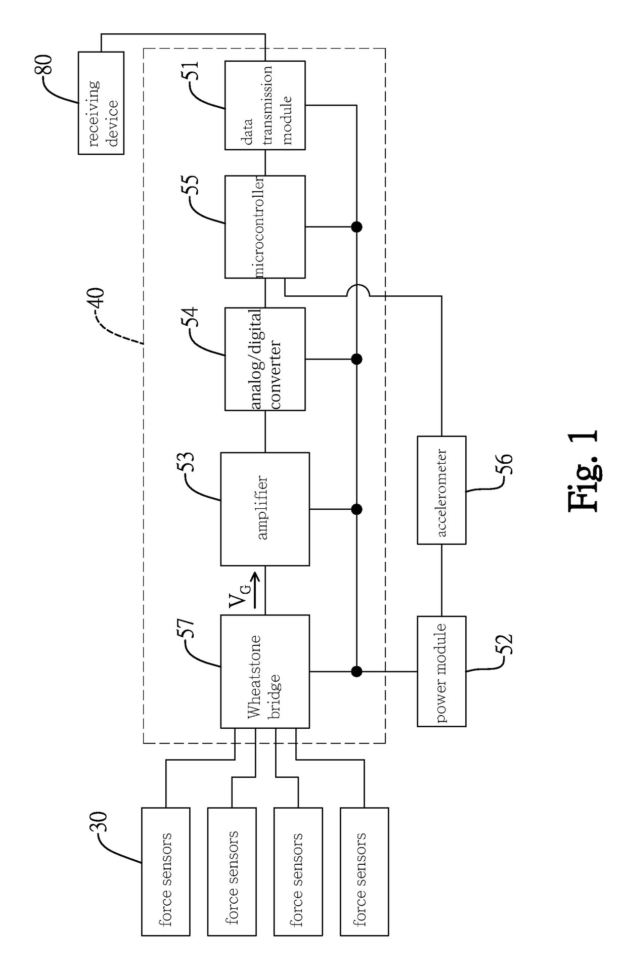 Force measurement system for exercise equipment