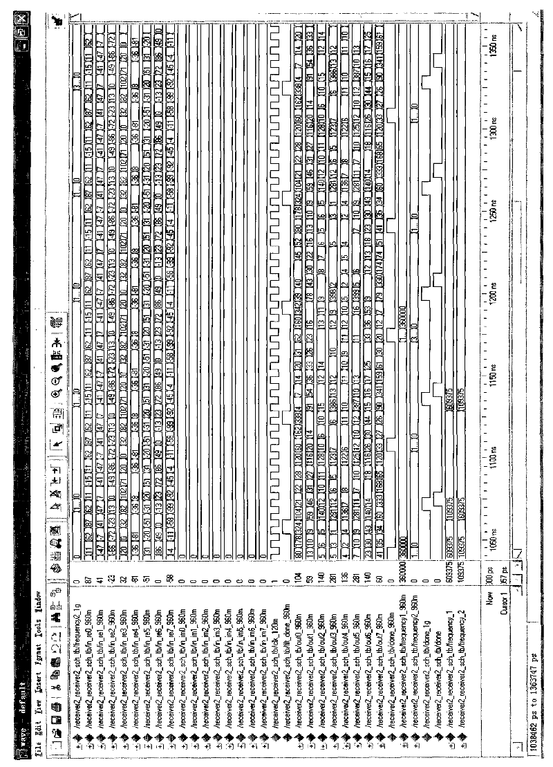 Electronic reconnaissance broadband digital receipt signal processing method based on under sampling