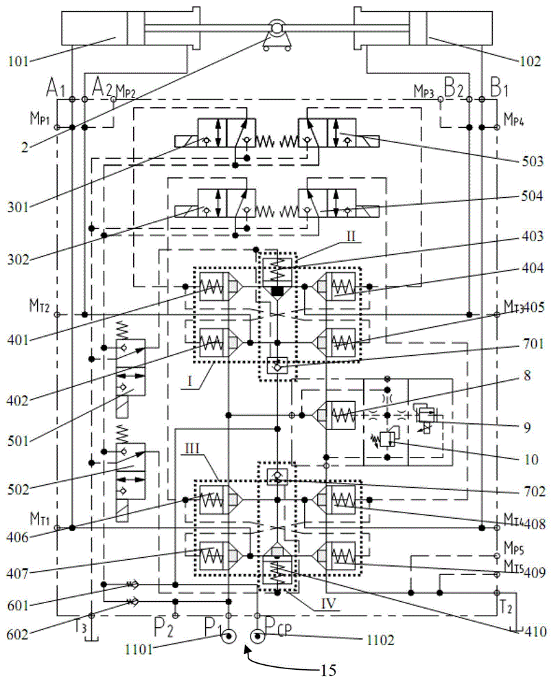 Control valve block system and method for testing hydraulic cylinders