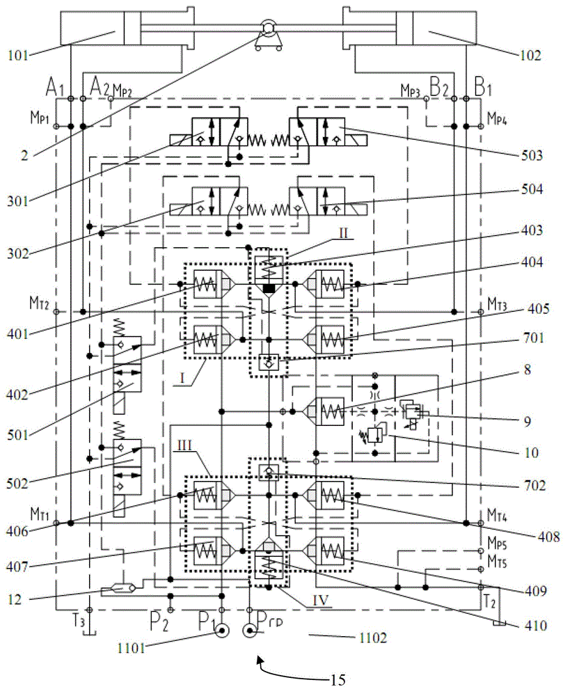 Control valve block system and method for testing hydraulic cylinders