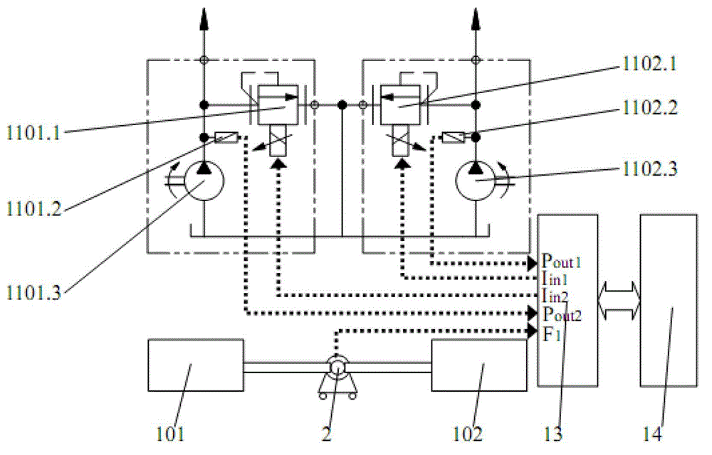 Control valve block system and method for testing hydraulic cylinders