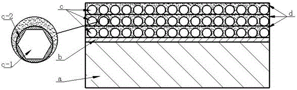 Preparation method of compound wear-resistant coating on surface of beryllium-copper alloy