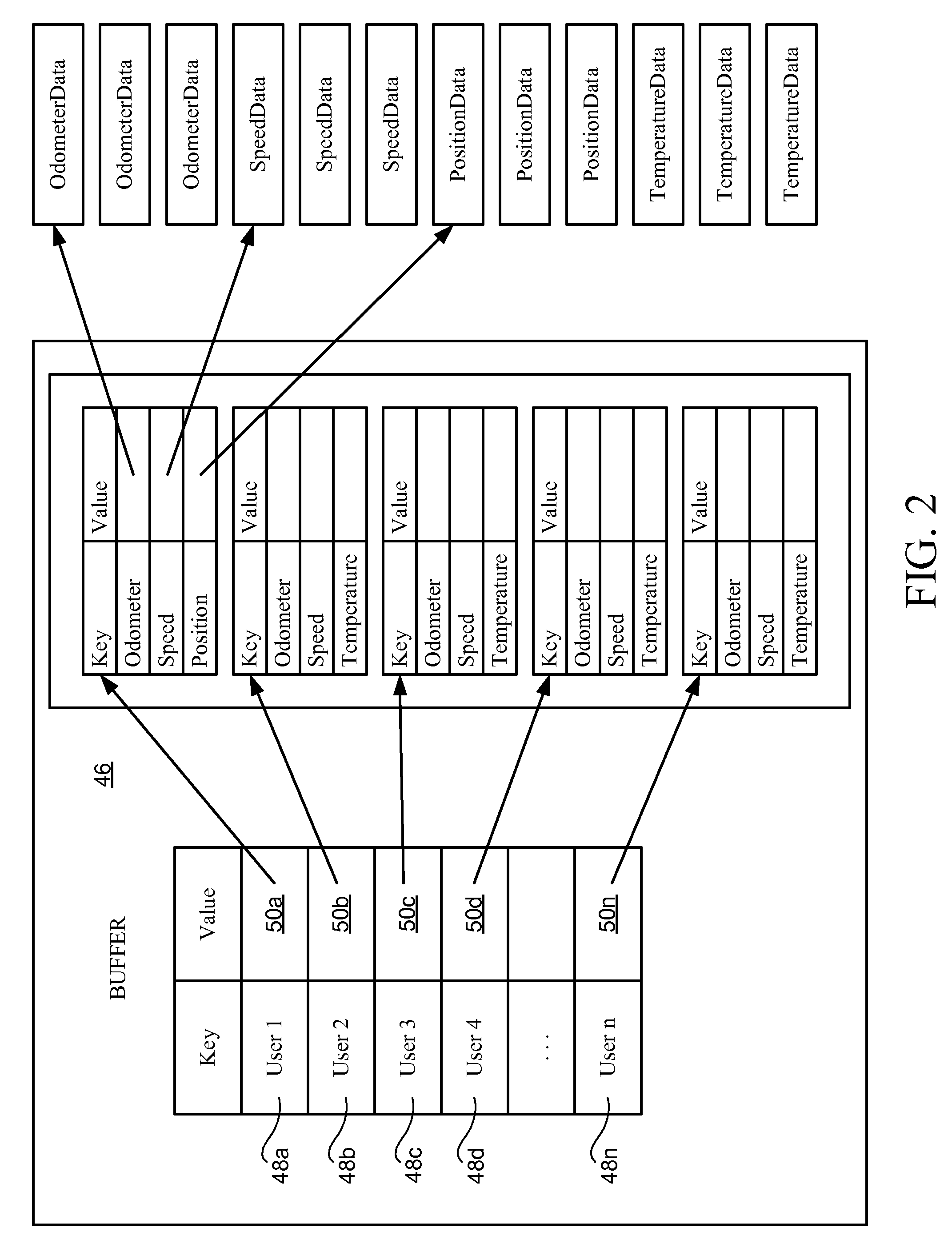 Framework and programming model for efficient sense-and-respond system