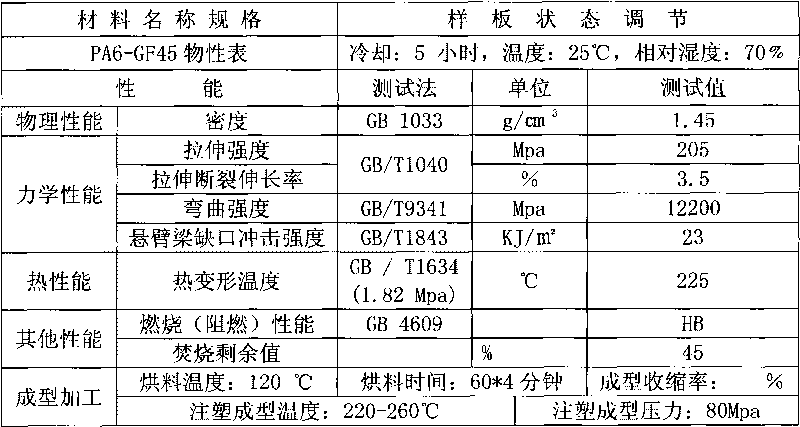 Precision injection molding polyamide composite and preparation method thereof