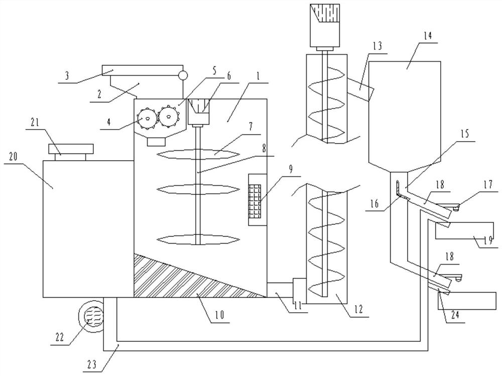 Concentrated feeding device for multi-layer ecological pig raising and using method of concentrated feeding device