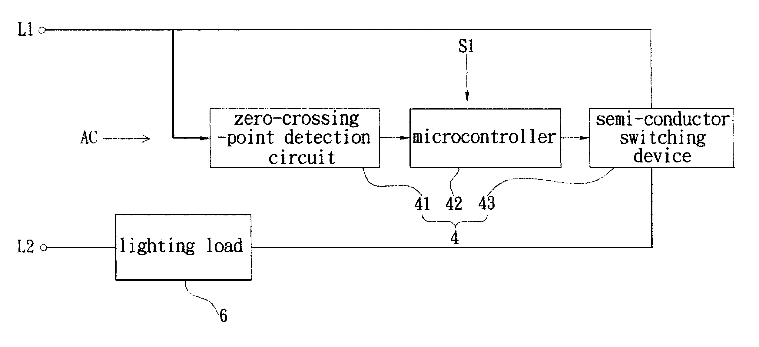 Microcontroller-based lighting control system and method for lighting control