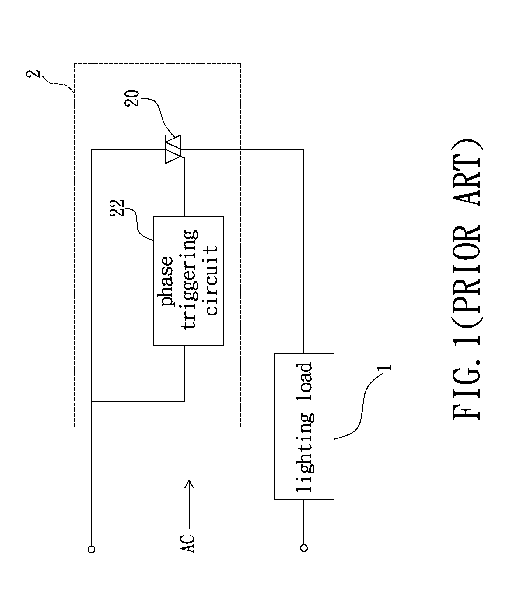 Microcontroller-based lighting control system and method for lighting control