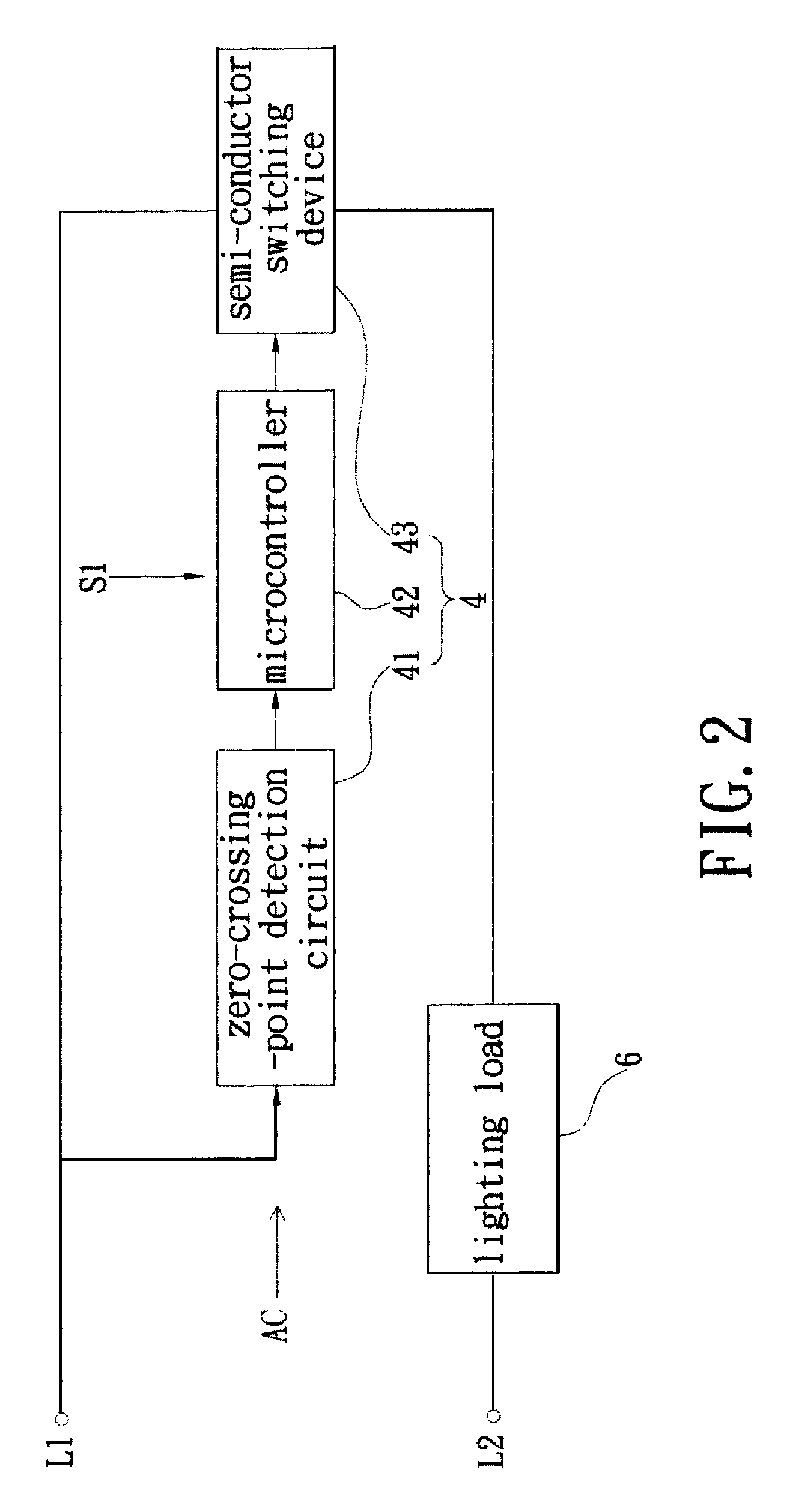 Microcontroller-based lighting control system and method for lighting control