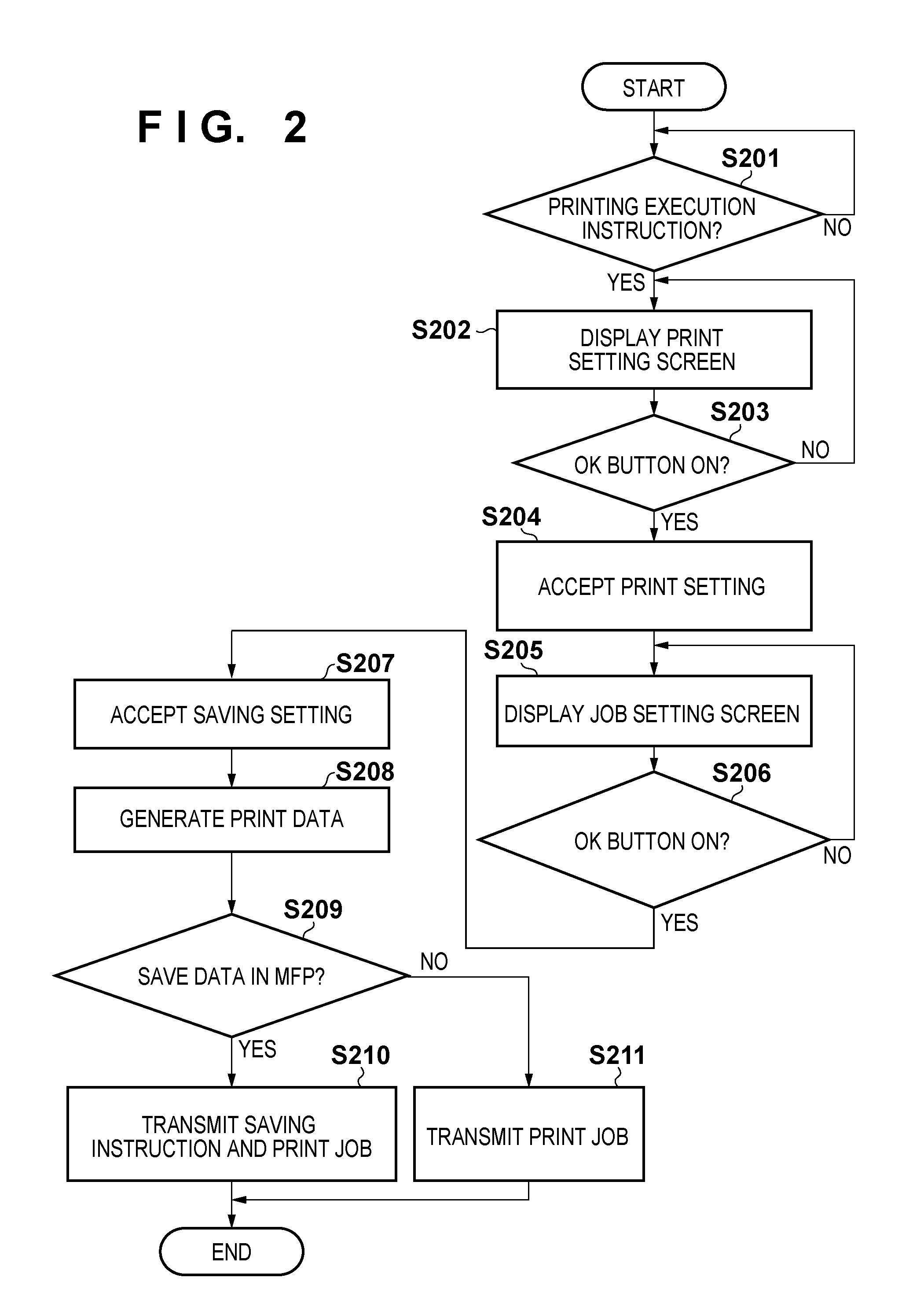 Printing apparatus, control method for printing apparatus, and storage medium