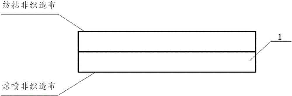 Antibacterial anti-mite function filling non-woven fabric and manufacturing method thereof