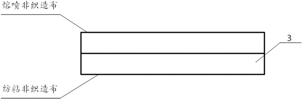 Antibacterial anti-mite function filling non-woven fabric and manufacturing method thereof