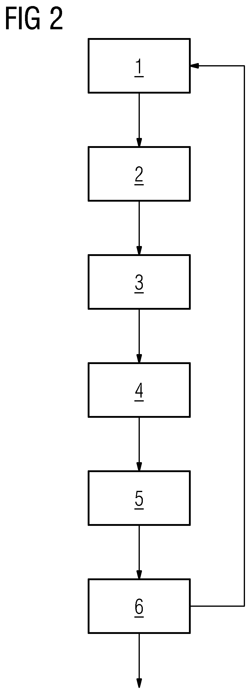 System and method for generating a refined query