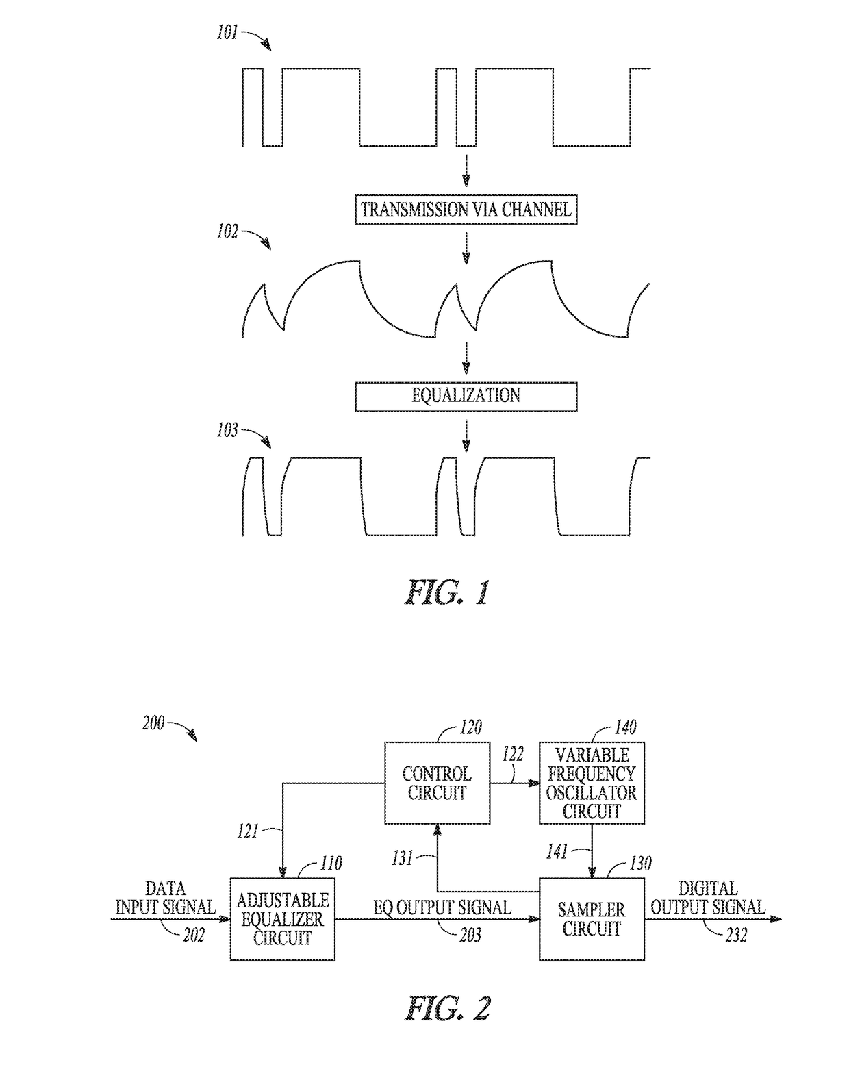 Equalizer circuit optimization using coarse frequency detection